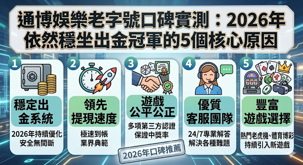 通博娛樂老字號口碑實測:2026年依然穩坐出金冠軍的5個核心原因
